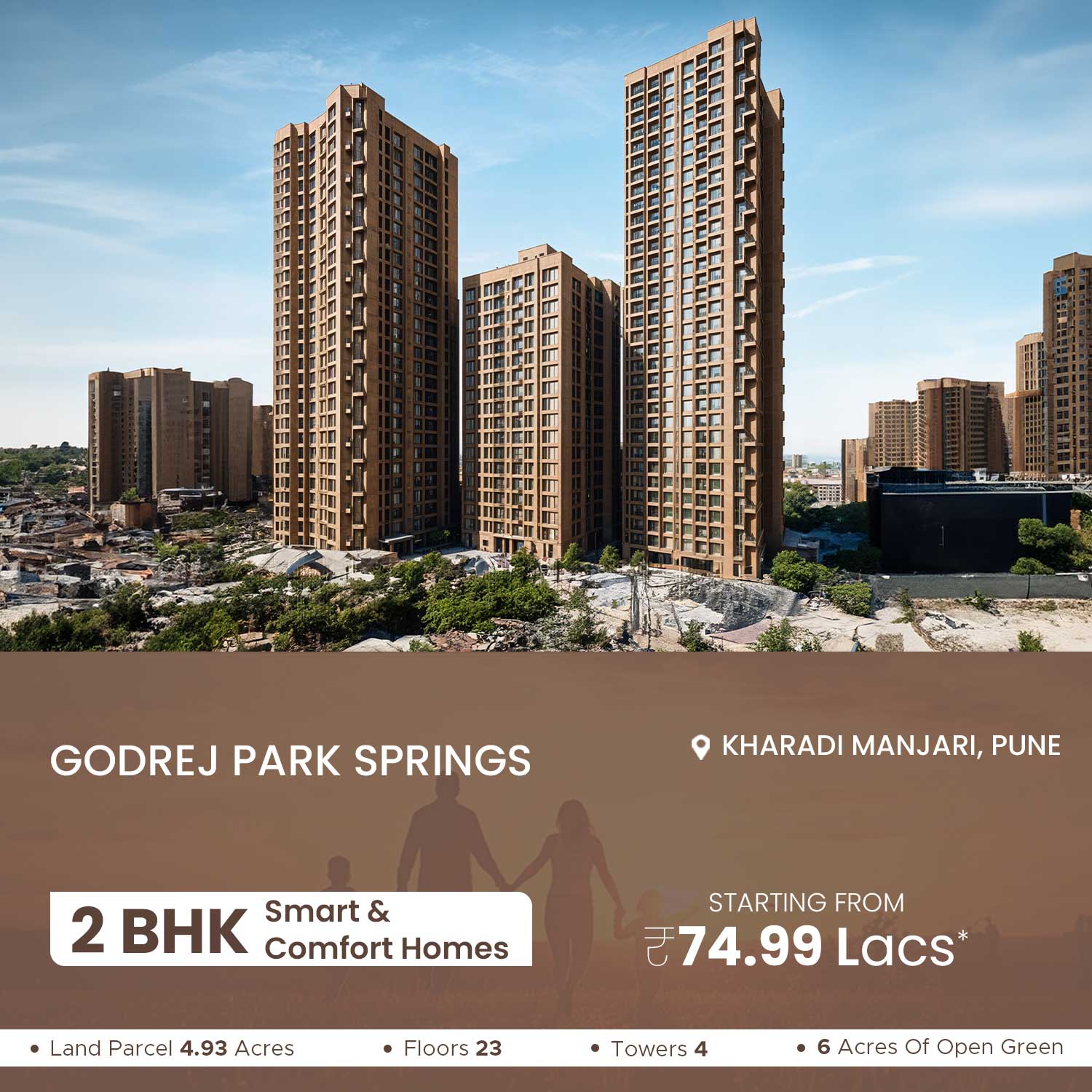 Godrej Projects Pune